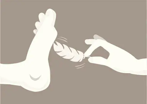 【西檬之家】BDSM新人必读：如何理解PE与SSC安全原则