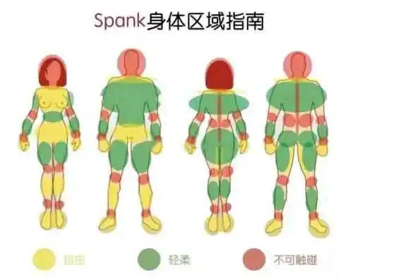 西檬之家-BDSM核心术语解析与新人入圈指南