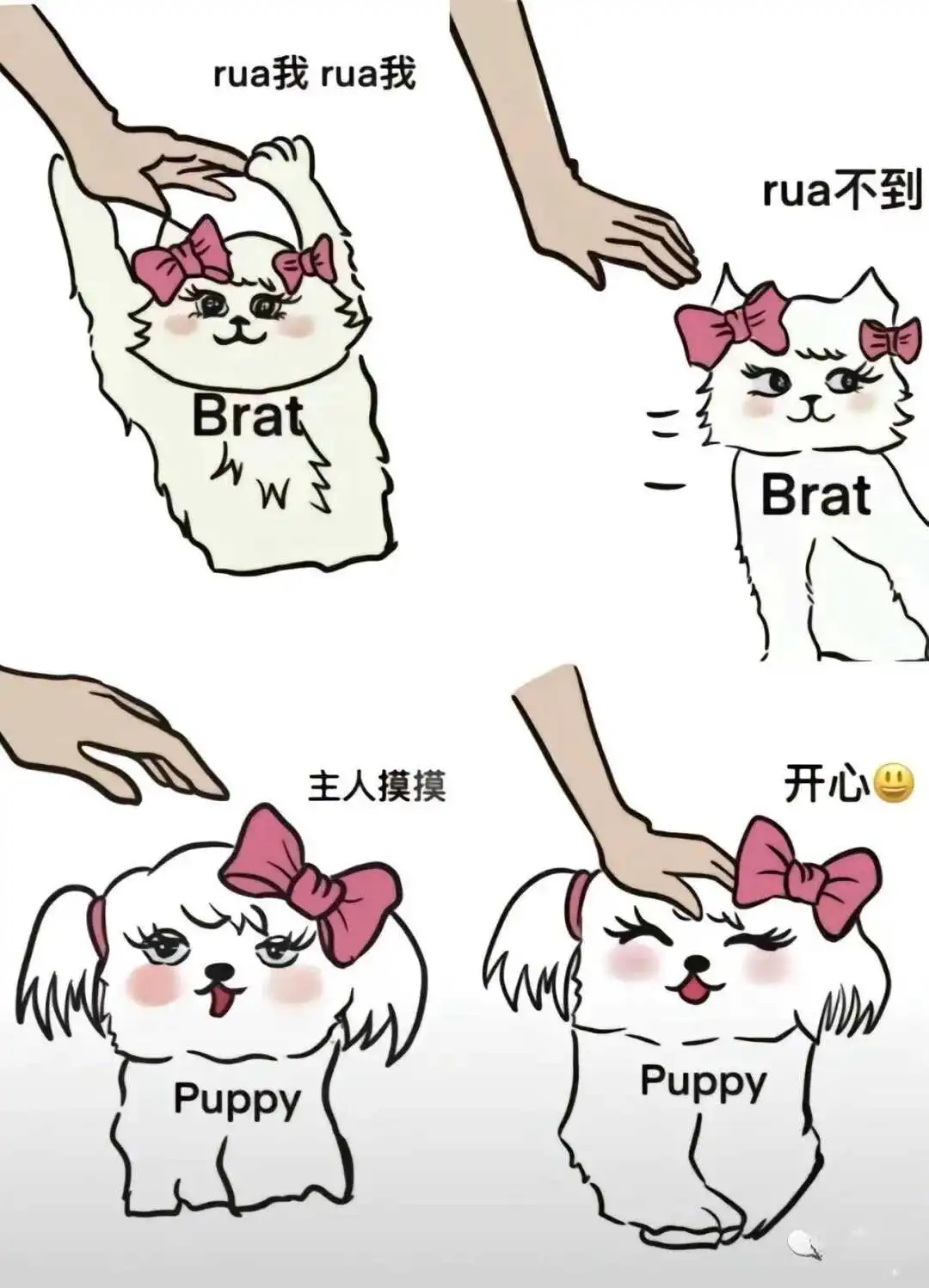 【西檬之家】BDSM关键词M解析：Dom与Sub的核心区别