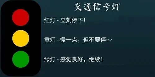 【西檬之家】字母圈的Aftercare:懂玩之前,请先懂结束后的温柔